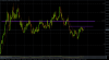 10 21 13 eurgbp daily.png