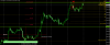 XAUUSD2014W15_wed.png
