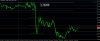 GBPUSD2014W26_tue.png