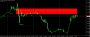 USDCAD2014W27_wed.png