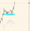 GBP trade 2 4.PNG