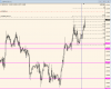 GBP Sell 2 5 NYO.PNG