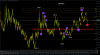 09 21 13 usdcad.png