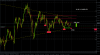 10 30 13 usdjpy daily.png