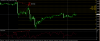 GBPUSD2014W12_tue.png