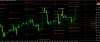 GBPUSD2014W18_1H_wed.png