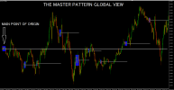 FOREX MASTER PATTERN A2.png